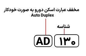 شناسایی حروف بکار رفته در اسکنر Avision AD130