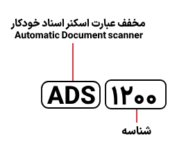 شناسایی حروف بکار رفته در اسکنر برادر ADS 1200