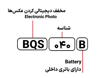 شناسایی حروف بکار رفته در اسکنر اسکن زی مدل BQS 040B