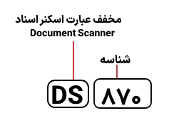 شناسایی حروف بکار رفته در اسکنر اپسون DS 870