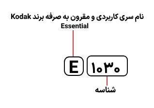 شناسایی حروف بکار رفته در اسکنر kodak E 1030