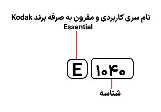 شناسایی حروف بکار رفته در اسکنر kodak E 1040