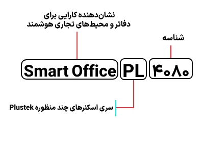 شناسایی حروف بکار رفته در اسکنر plustek Smart Office PL 4080