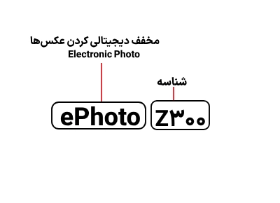 شناسایی حروف بکار رفته در اسکنر پلاستک ePhoto Z300