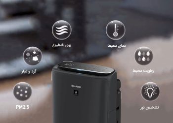 آنباکس تصفیه هوای شارپ KI-N40SA-H