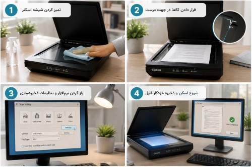 آموزش گامبهگام اسکن گرفتن