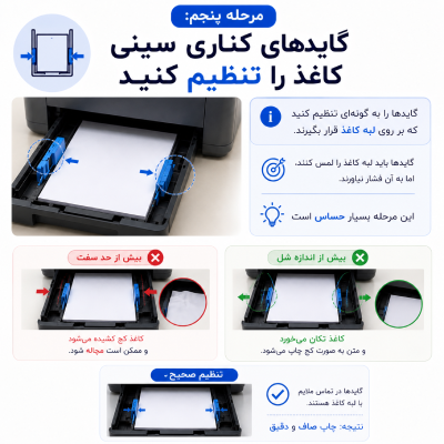 تنظیم گایدهای پرینتر