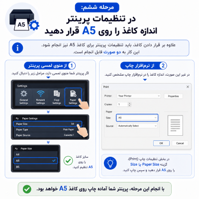 تنظیم پرینتر برای سایز A5