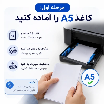 خرید کاغذ A5 برای چاپ
